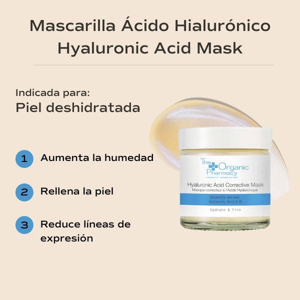 Mascarillas correctoras: Vitamina C, Retinol, Ác. Hialurónico y Exfoliante. ¿Cuál es para mi piel?