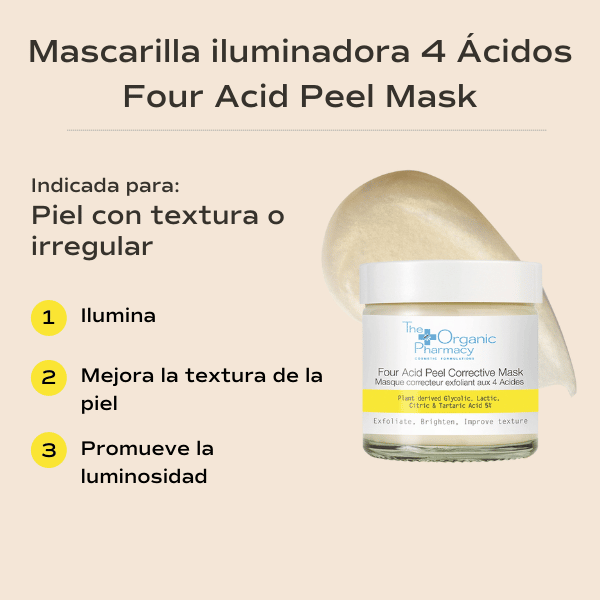 Mascarillas correctoras: Vitamina C, Retinol, Ác. Hialurónico y Exfoliante. ¿Cuál es para mi piel?