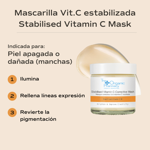 Mascarillas correctoras: Vitamina C, Retinol, Ác. Hialurónico y Exfoliante. ¿Cuál es para mi piel?